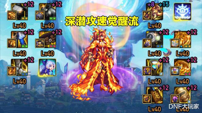 dnf70职业排行_dnf70版本可玩性高的职业_dnf70版本哪个职业好玩点？