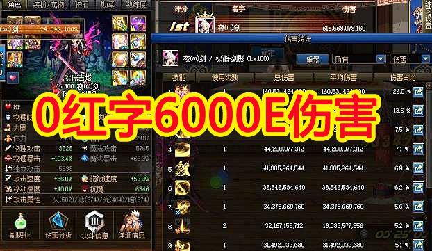 dnf70版本剑魂eiji_dnf70级剑魂到底怎么挣钱快？_dnf剑魂70版本刷图加点