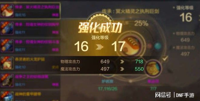 dnf70版本评分怎么达到s？_dnf评分会影响收益吗_dnf评分影响爆率吗